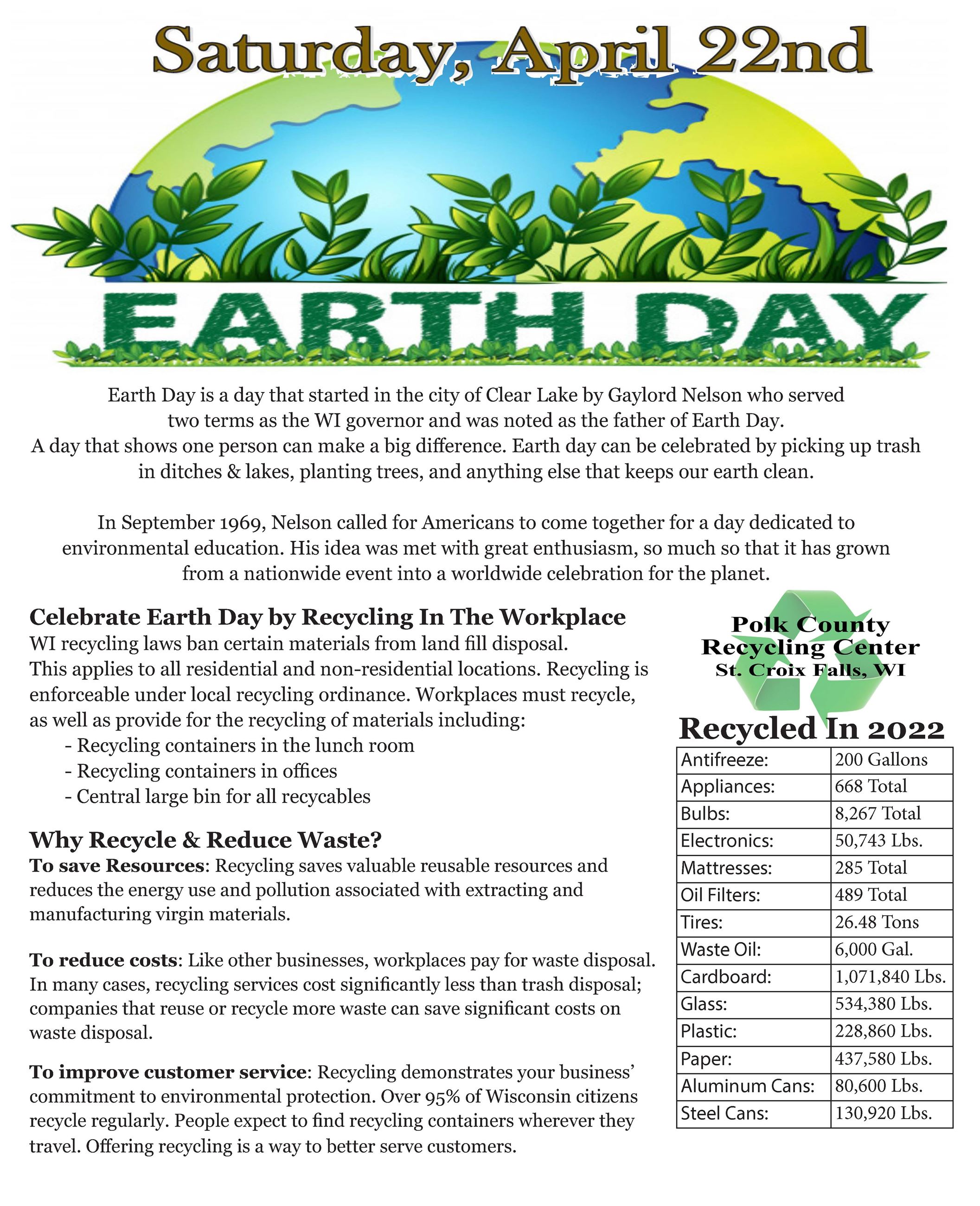 Apr Earth Day 2023
